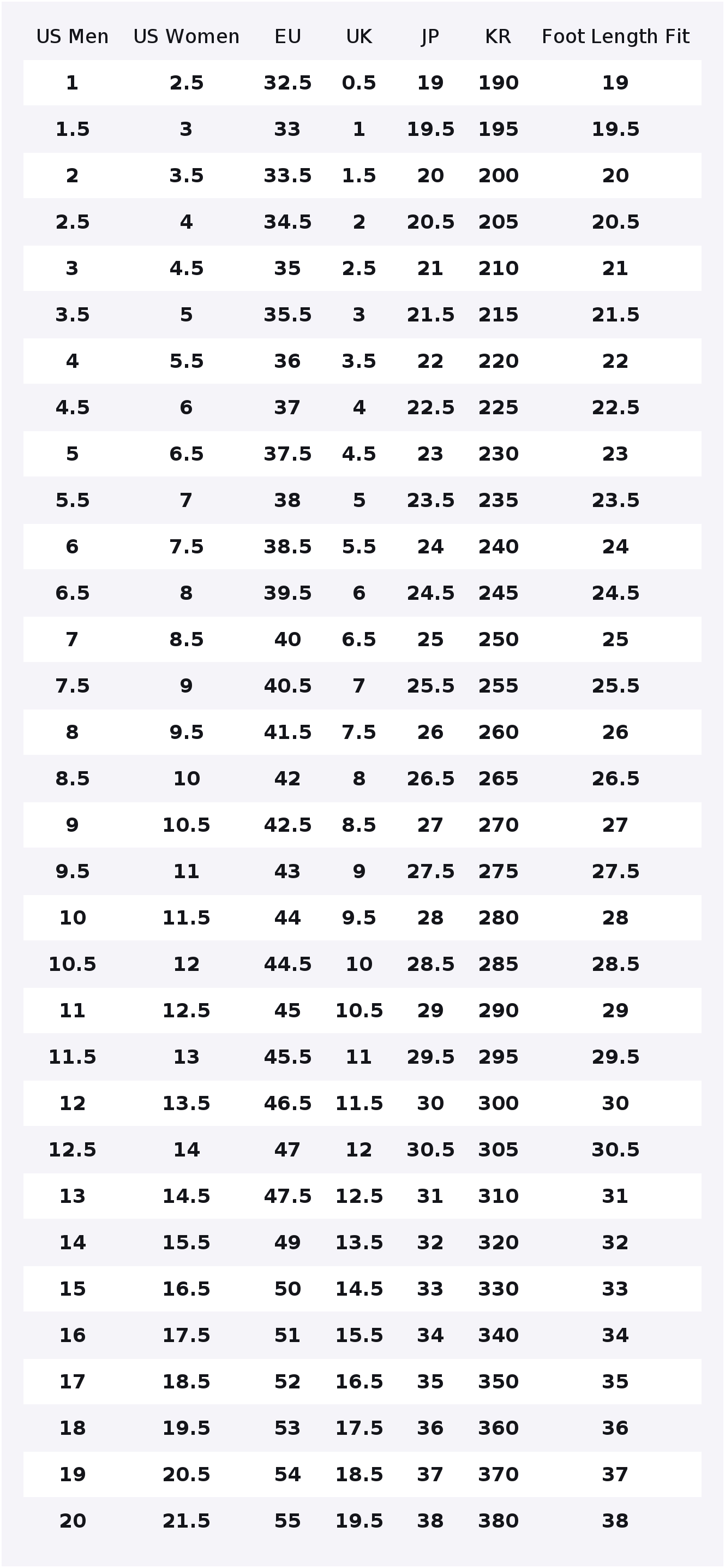 حذاء رياضي للرجال من نيو بالان - مراجعة New Balance Shoes 9060 وسعره